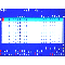 On Screen Display (OSD) for the USB Matrix KVM Switch