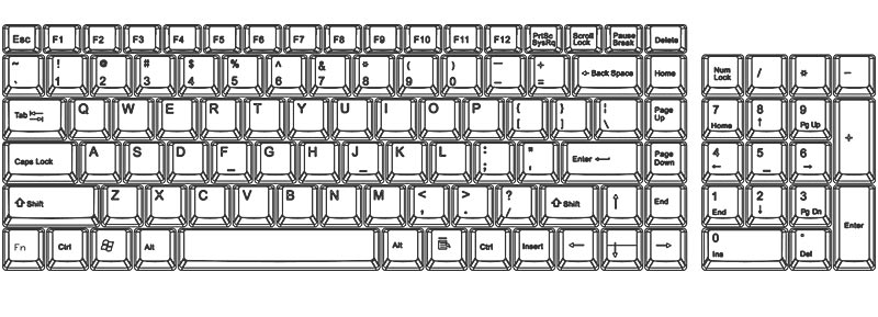 Keyboard Layout Drawing - English (US)