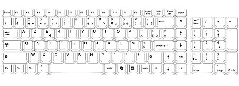 Keyboard Layout Drawing - Français