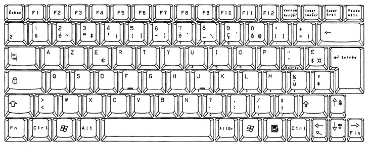 Keyboard Layout Drawing - Français