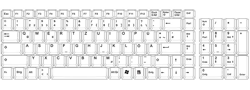 Keyboard Layout Drawing - Deutsch