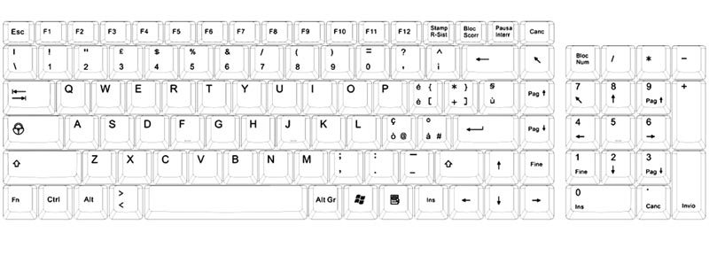 Keyboard Layout Drawing - Italiano