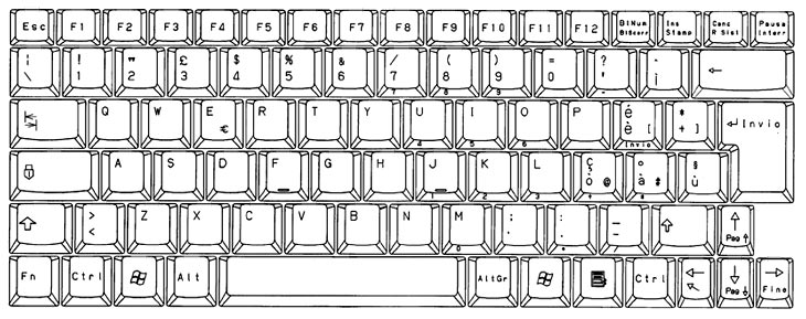 Keyboard Layout Drawing - Italiano