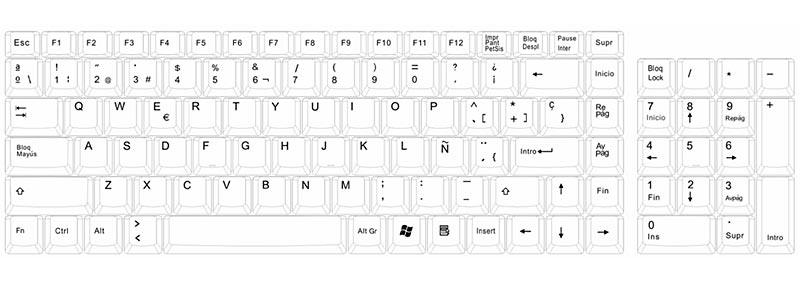 Keyboard Layout Drawing - Español