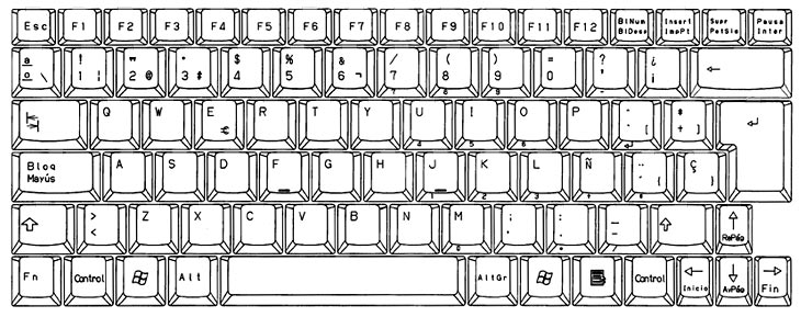 Keyboard Layout Drawing - Español