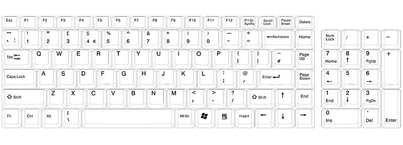 Keyboard Layout Drawing - English (UK)