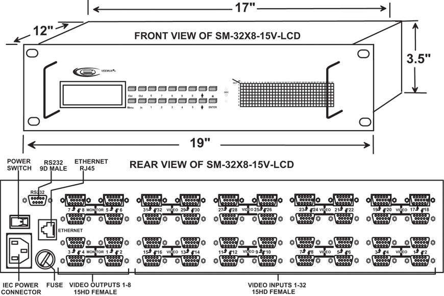 SM-32X8-15V-LCD